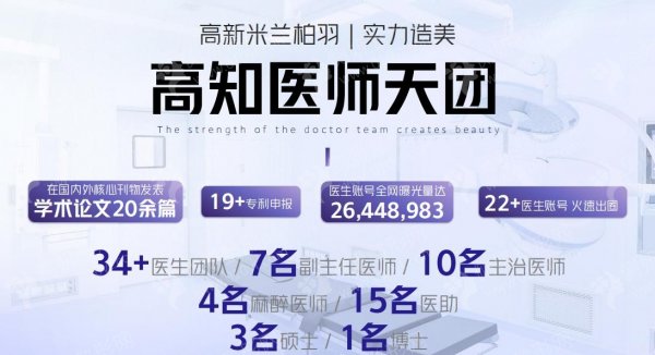 成都高新米兰柏羽隆鼻医生王牌名单汇总